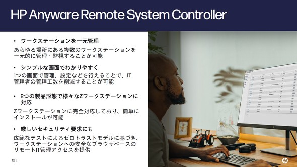 Anyware Remote System Controller̊Tvɂ