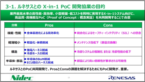 X-in-1VXeProsijConsiZj