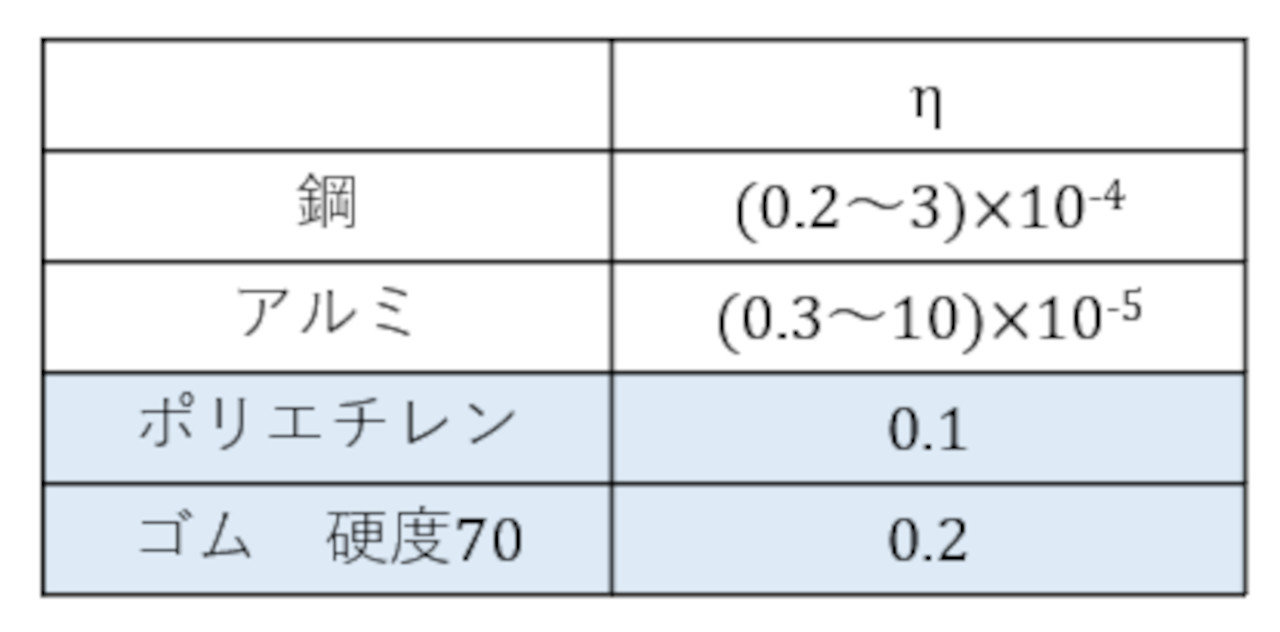 \1@낢ȍޗ̑WŁmNbNŊgn