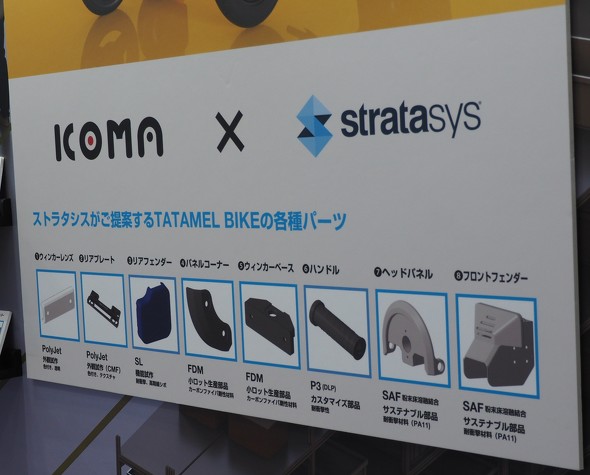 ストラタシスは5つの樹脂3Dプリンティング技術を活用し、「TATAMEL BIKE」のパーツを製作した