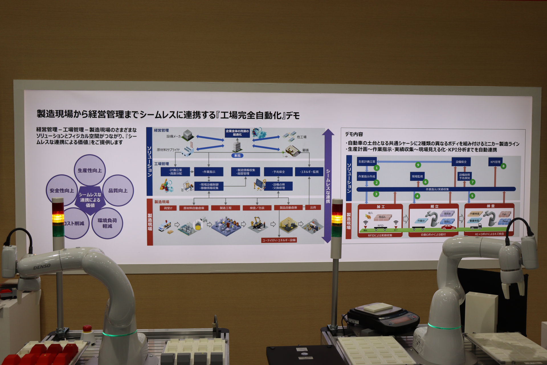 現場から経営までシームレスにつなぎ工場完全自動化、日立がワンス