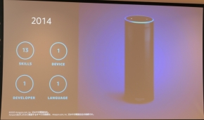 2014年の「Amazon Echo」の発売
