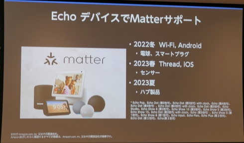 EchoデバイスのMatter対応状況