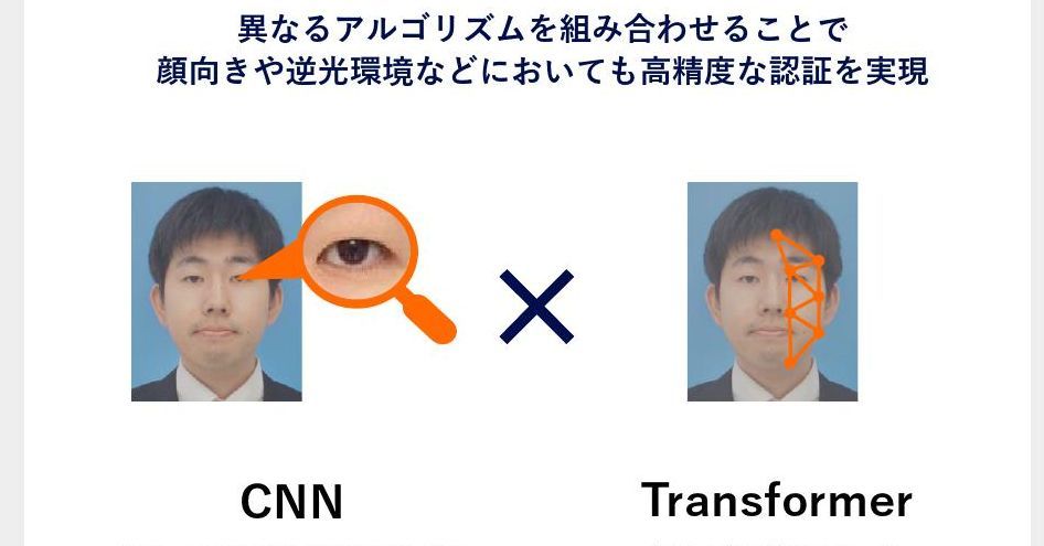 CNNとTransformerを独自に融合、環境変化に強い世界1位の顔認証を