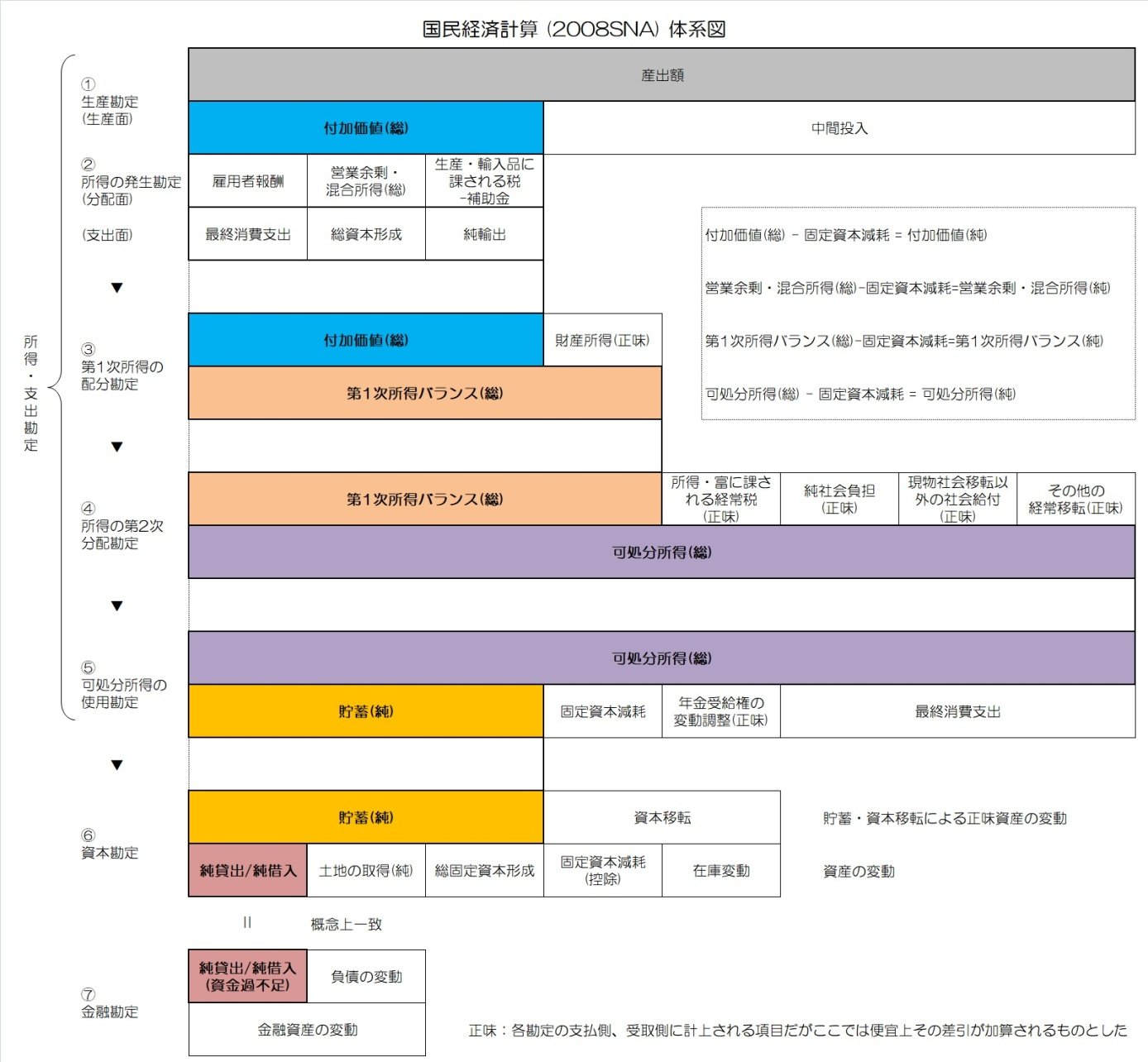 2008sna その他 安い