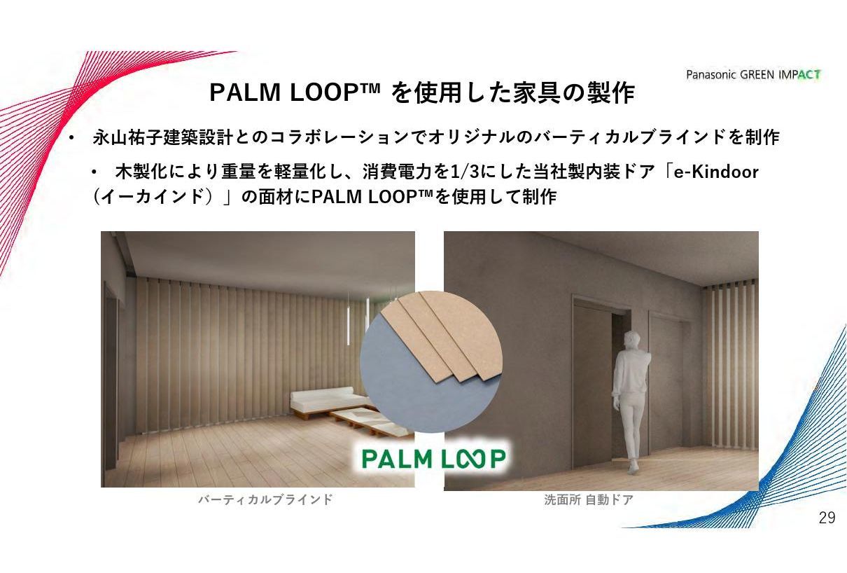 PALM LOOPo[eBJuCh⎩hAɍ̗pmNbNĊgn oFpi\jbN z[fBOX