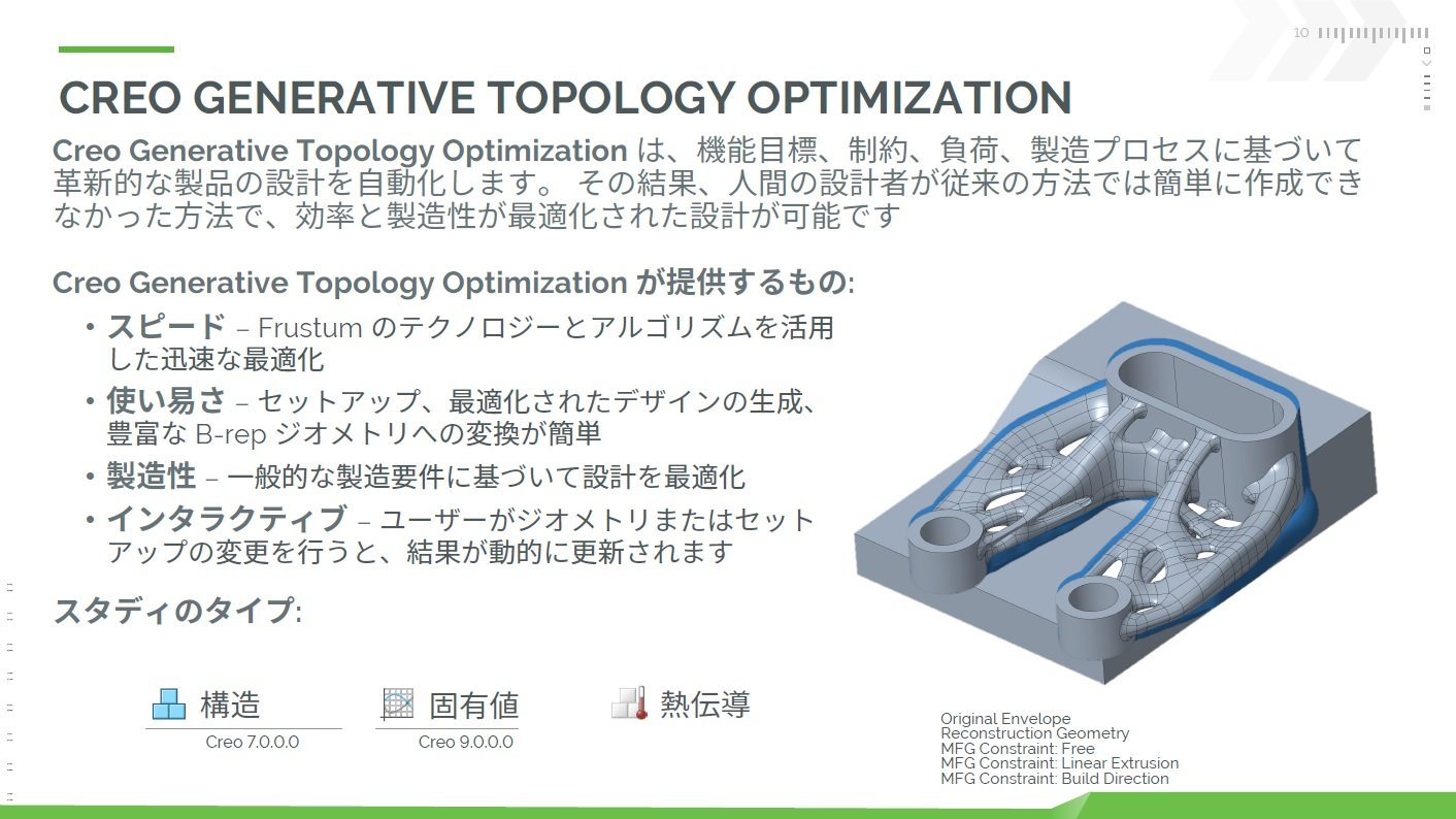 J~YpuCreo Generative Topology OptimizationvɂāmNbNŊgn oFPTCWp