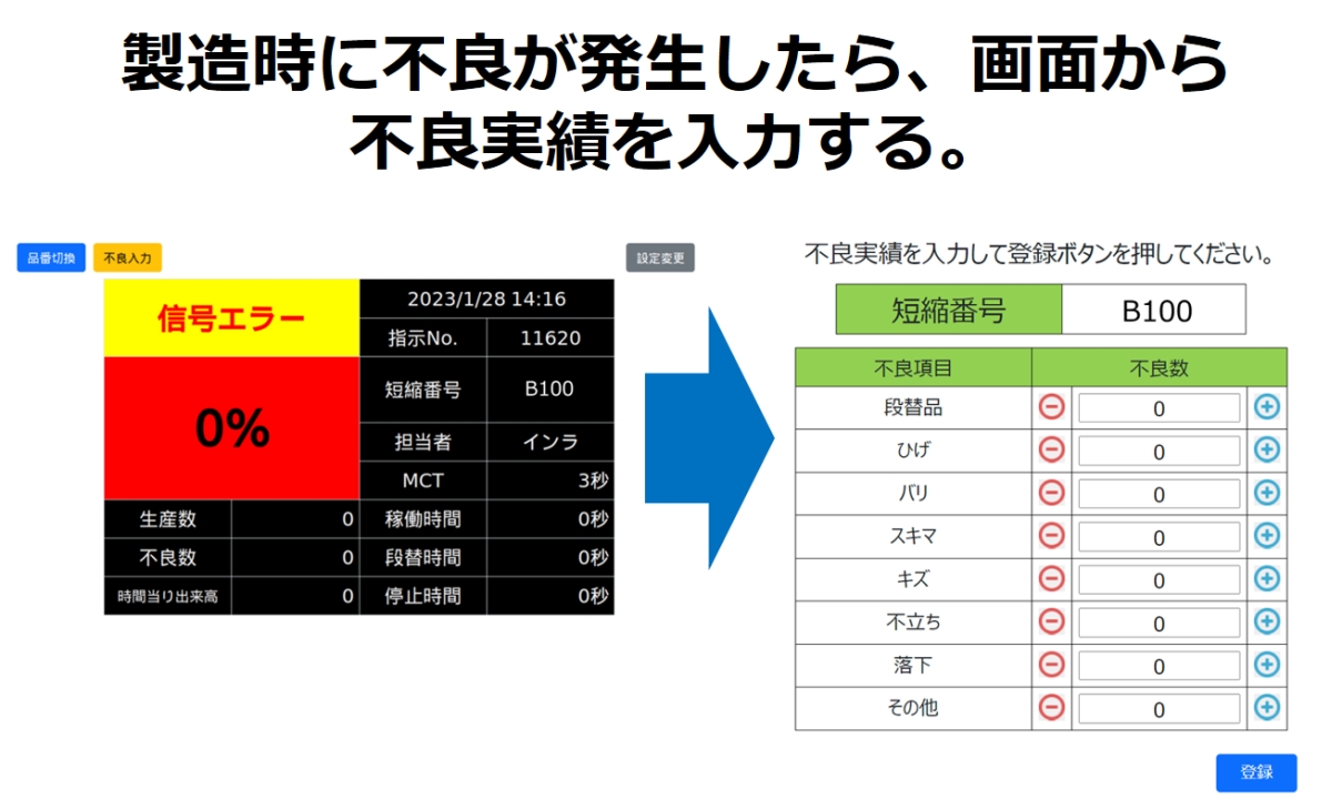 }4@sǎѓ̓VXẽ^b`plʁmNbNŊgn