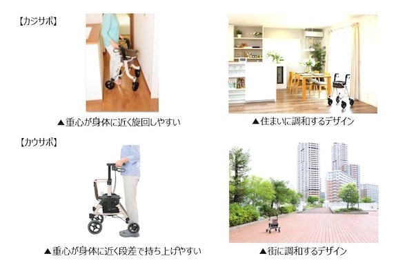 室内用と買い物用の歩行車2製品を発売、歩行器市場に参入：医療機器