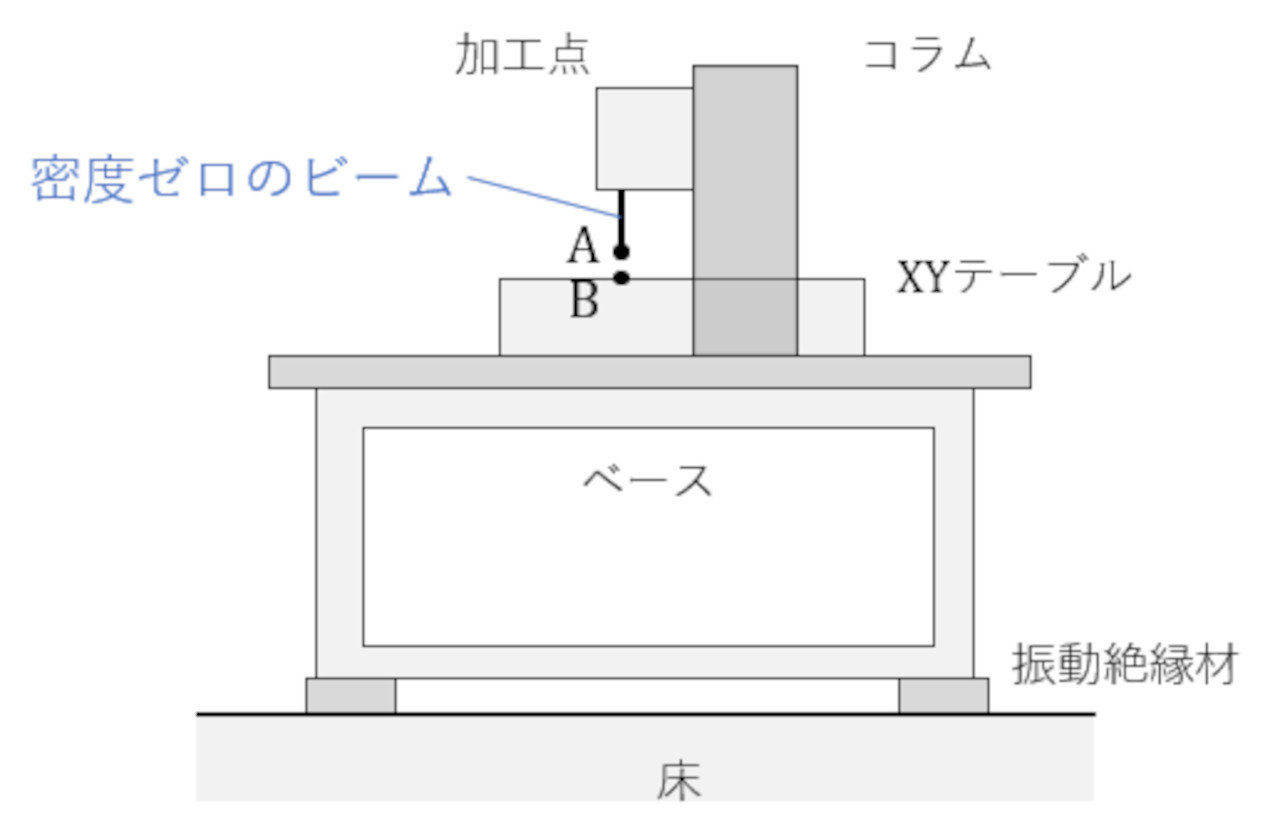 }5@̓fmNbNŊgn