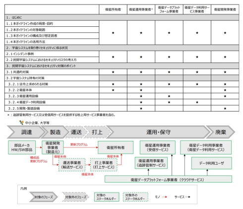 }1@{KChC̍\Ƒz肳ǎ