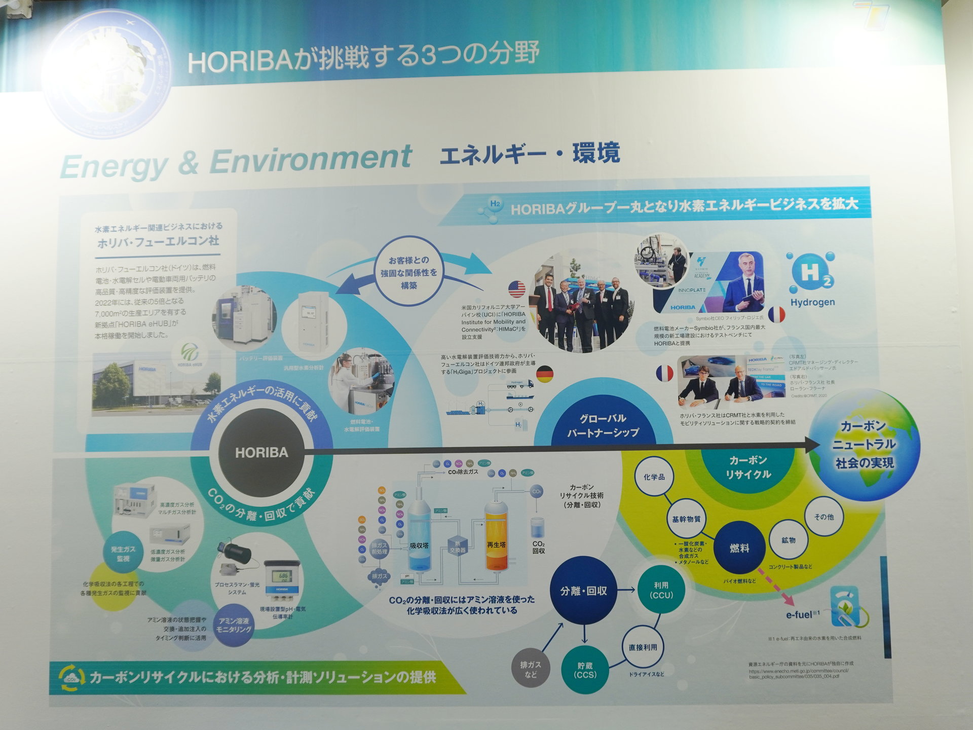 HORIBAが挑戦する3つの事業領域、水素や脱炭素向けソリューションの