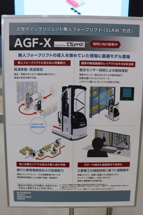 AGF-Xの特長