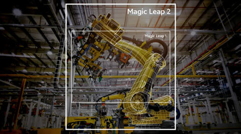 「Magic Leap 1」との視野角の比較イメージ