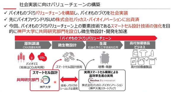 出光興産がスマートセルの開発を開始、神戸大学に研究拠点を設置：研究