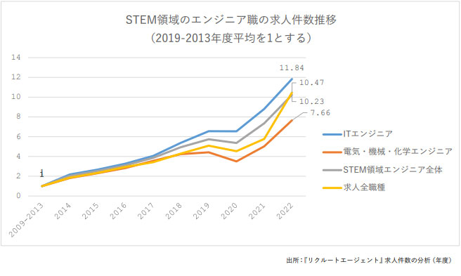 STEM̈̃GWjAE̋lځiNxʁjmNbNŊgn oFN[g