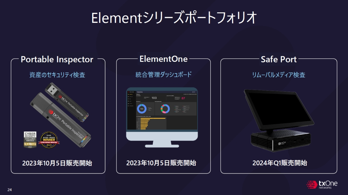 uElementV[Yṽ|[gtHImNbNŊgn oFTXOne Networks Japan