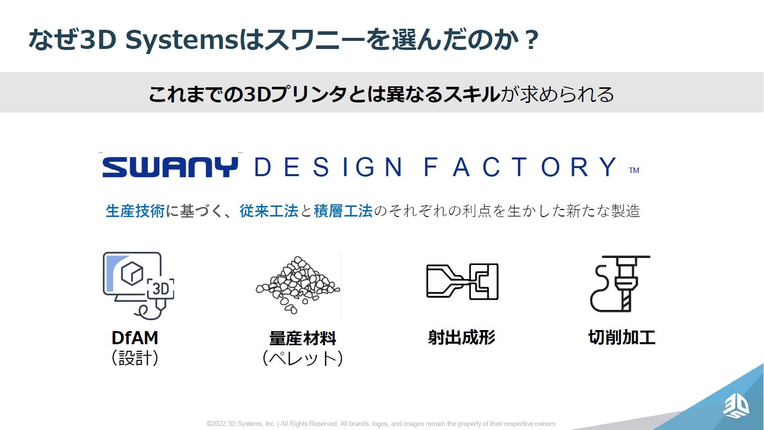 ij3D SystemsXj[I񂾗R^iEjXj[ɂ́uEXT Titan PelletV[YvgȂXLmNbNŊgn oFX[fB[EVXeYEWp^Xj[