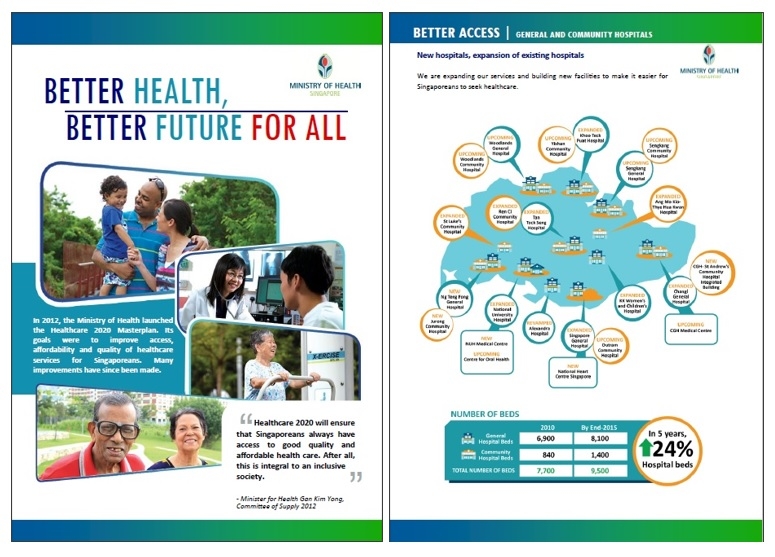 }1@VK|[ی u2020NVK|[EwXPAE}X^[vvi2012N3jmNbNŊgn oFMinistry of HealthuSingapore Healthcare Masterplan 2012-2020 : Better Health, Better Future For Allvi2012N3j