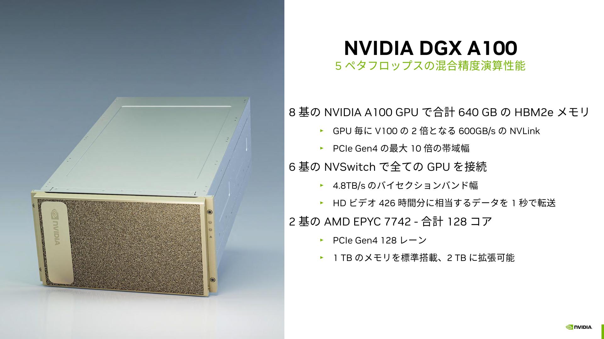 DGX A100DGX H100̐\TvmNbNĊgn oFNVIDIA