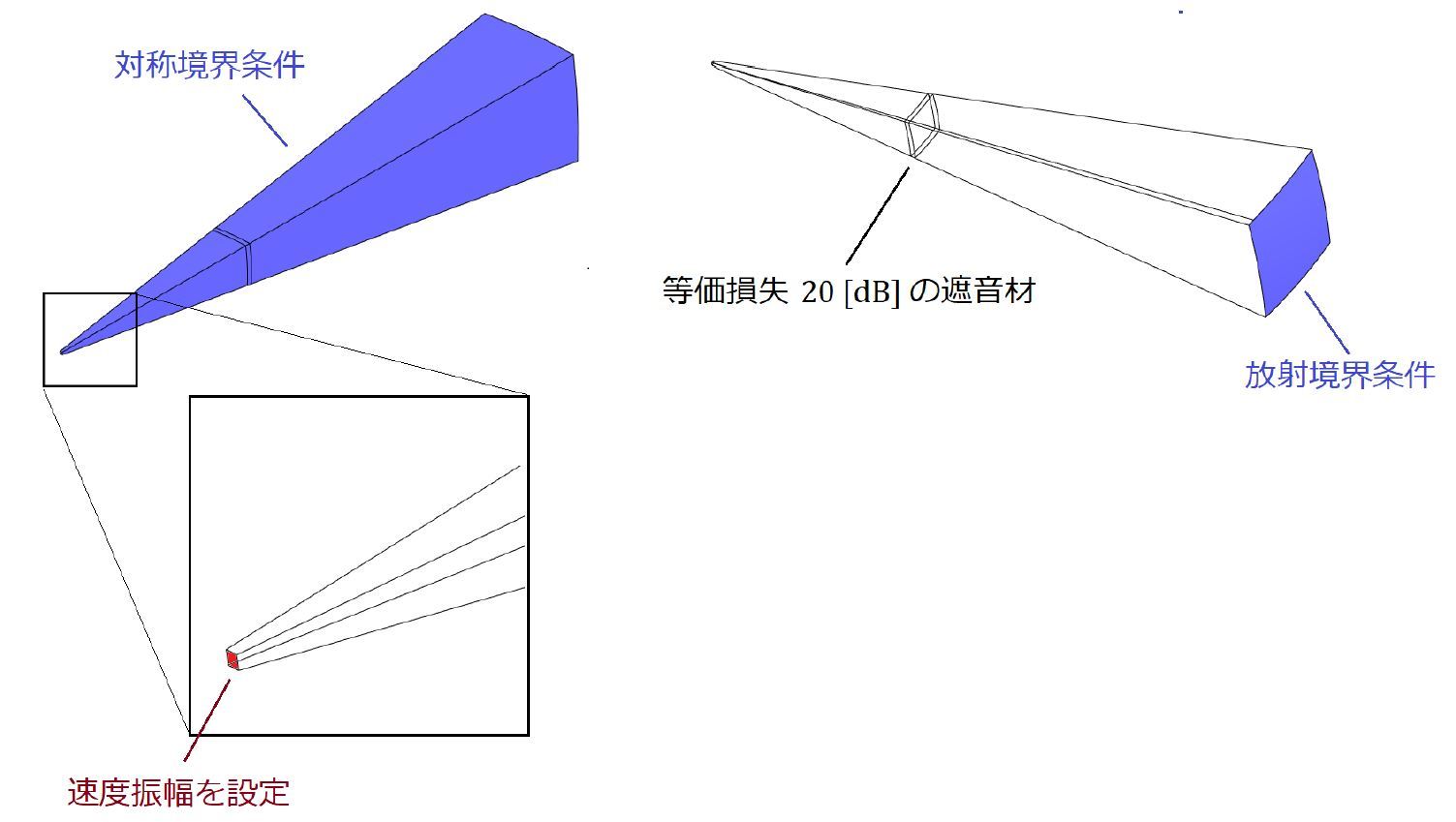 }4@ʉgV~[V̉̓fmNbNŊgn