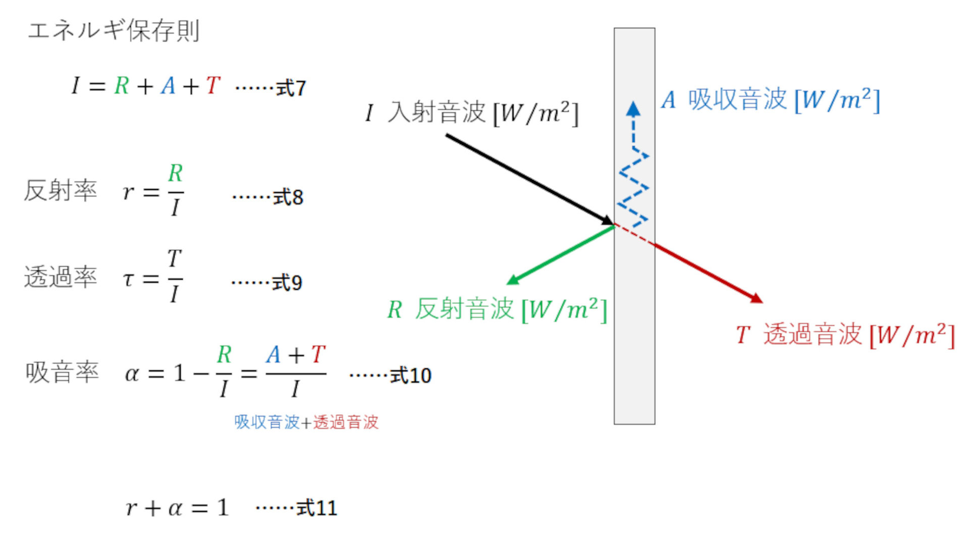 }12@̔ˁAzA߁i7`11jmNbNŊgn