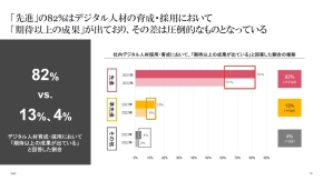 fW^lނ̈琬^̗p