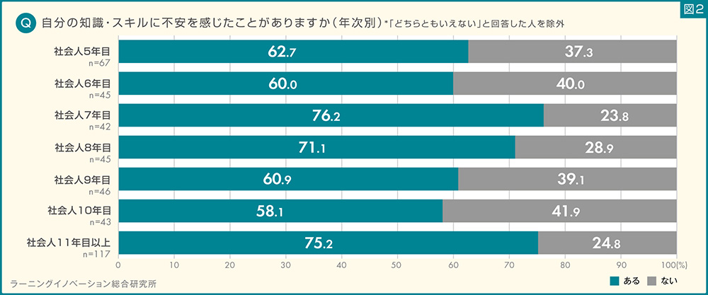 ̒mAXLɕs邱Ƃ邩iNʁjmNbNŊgn oFALL DIFFERENT