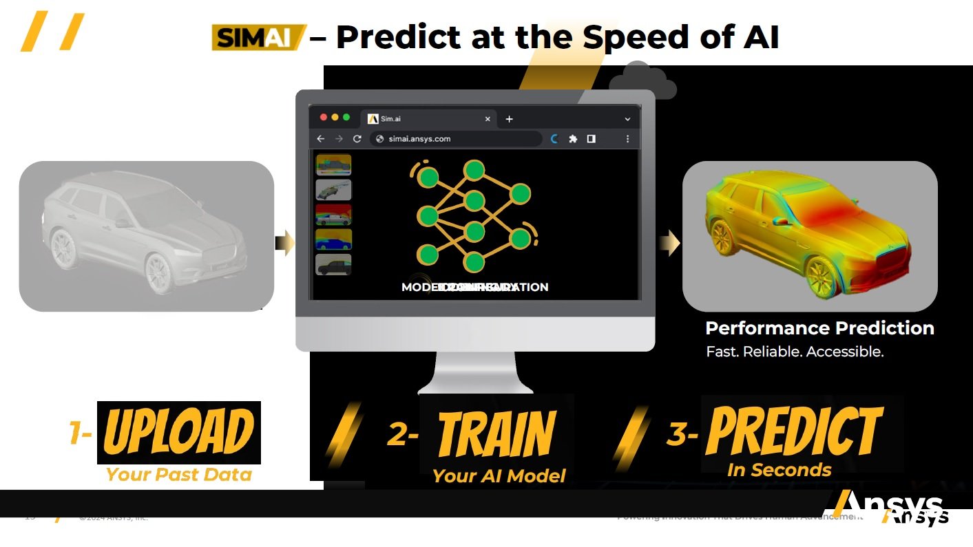 Simai Ruchi 「Ansys SimAI」が生産性向上とイノベーションの加速に寄与:CAEニュース(2/2 ページ) - MONOist