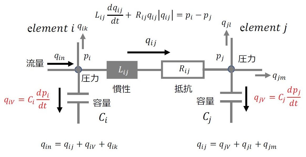 }1@t[ōl闬iomԎnjmNbNŊgn