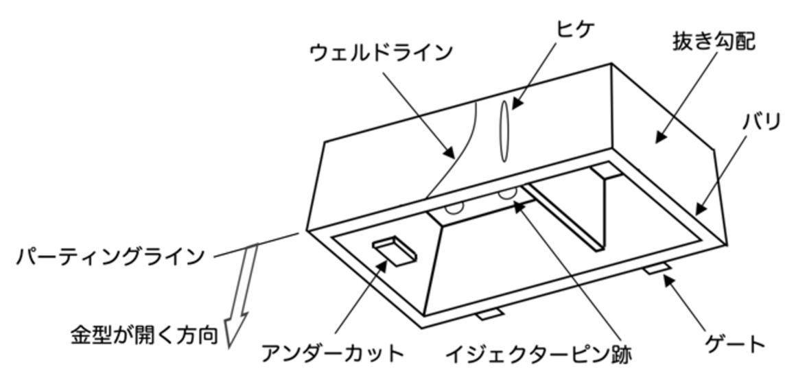 }2@^ōiɔ`i}ō쐬FMҁjmNbNŊgn