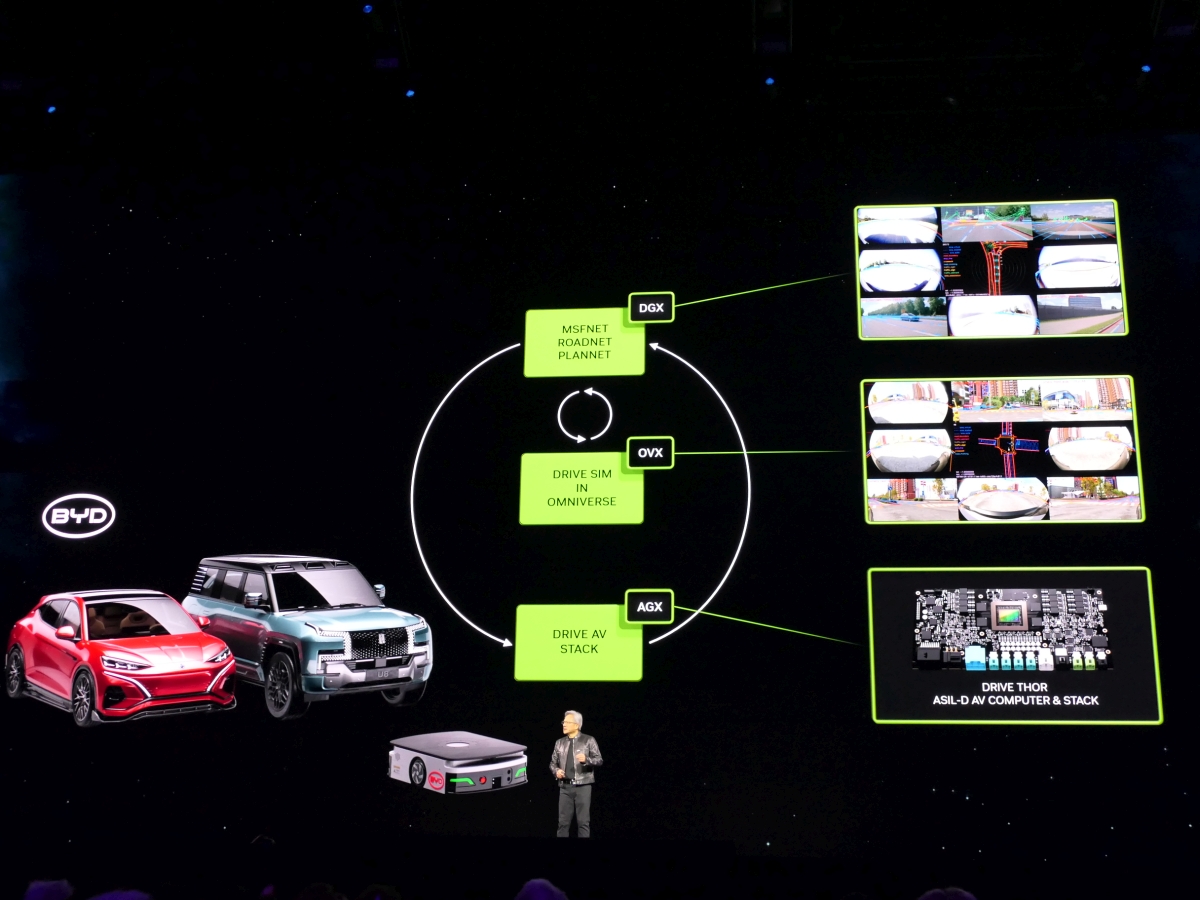 NVIDIAは車載プラットフォームも「Blackwell」世代へ、MediaTekとの