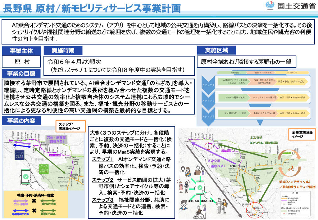 国交省の「新モビリティサービス事業」で九州全域のMaaSなどが認定