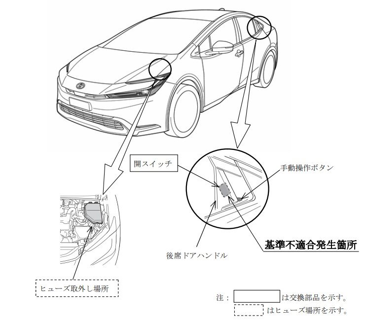 トヨタ「プリウス」のドアハンドルに不具合、13万台がリコール：製造マネジメントニュース - MONOist