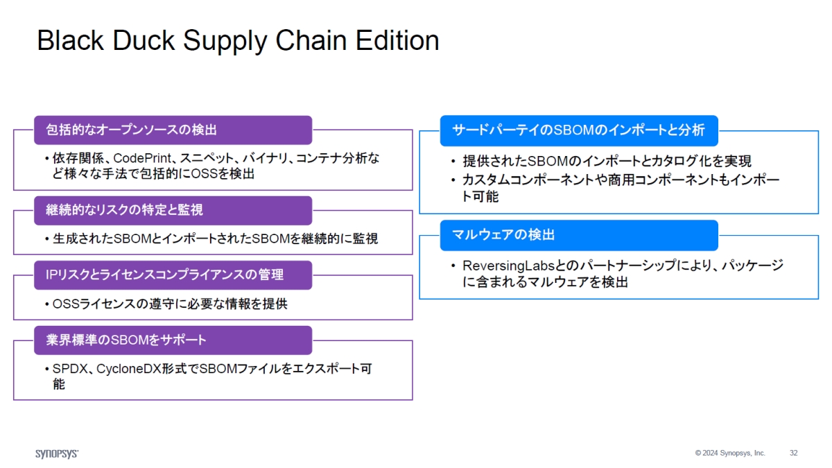 ̎FŎ̂uBlack Duck Professional Editionv̋@\BuBlack Duck Supply Chain Editionvł͉E̐FŎV@\ǉmNbNŊgn oF{VmvVX