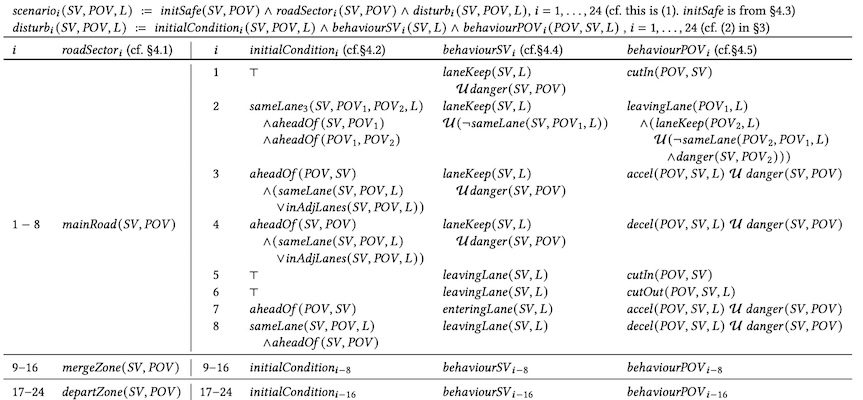 ISO34502댯ViIQSTLɂ鐔wI莮̗mNbNŊgn oFw