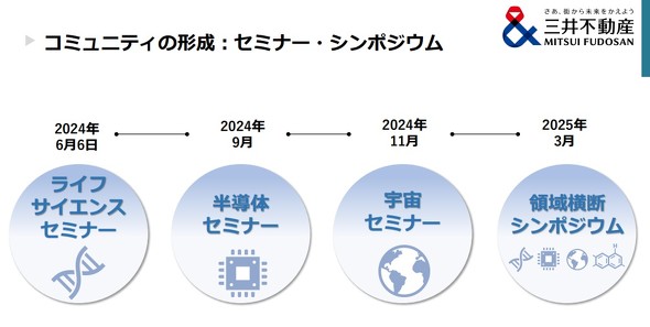 uMICHINOOK R~jeBṽZ~i[^V|WEXPW[