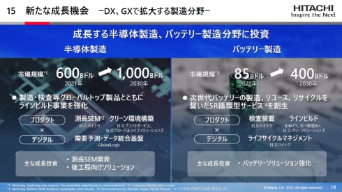 DX^GXŊg傷鐬ɂ鐬̕