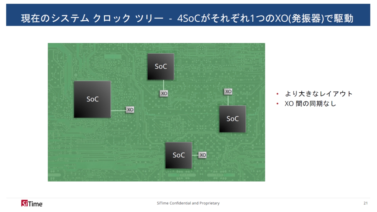 ANZ[^J[h4̔UijuChorusv1ICőւłiEjmNbNŊgn oFSiTime Japan