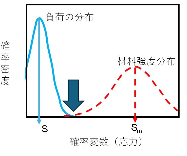 }8 ׂ̔jmmNbNŊgn