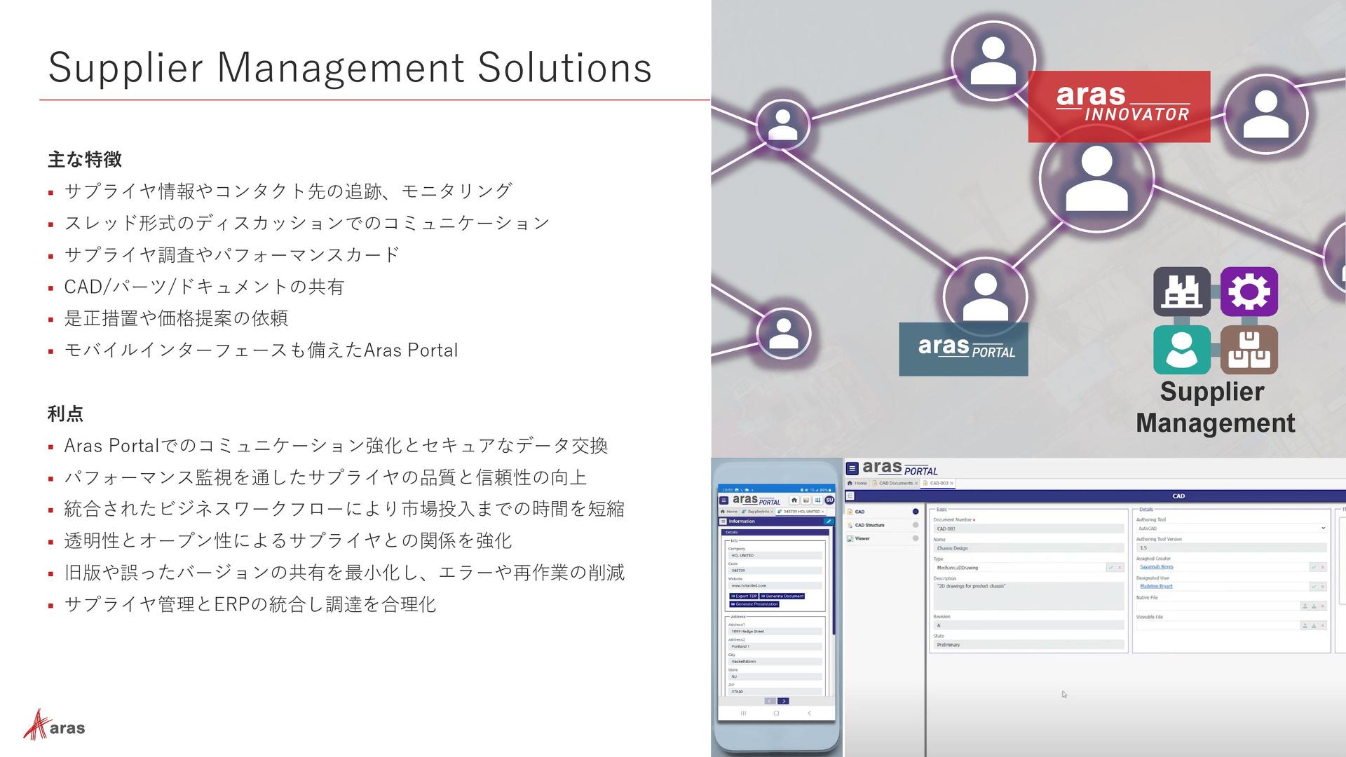 uSupplier Management Solutionsv̊TvmNbNĊgn 񋟁FAXWp