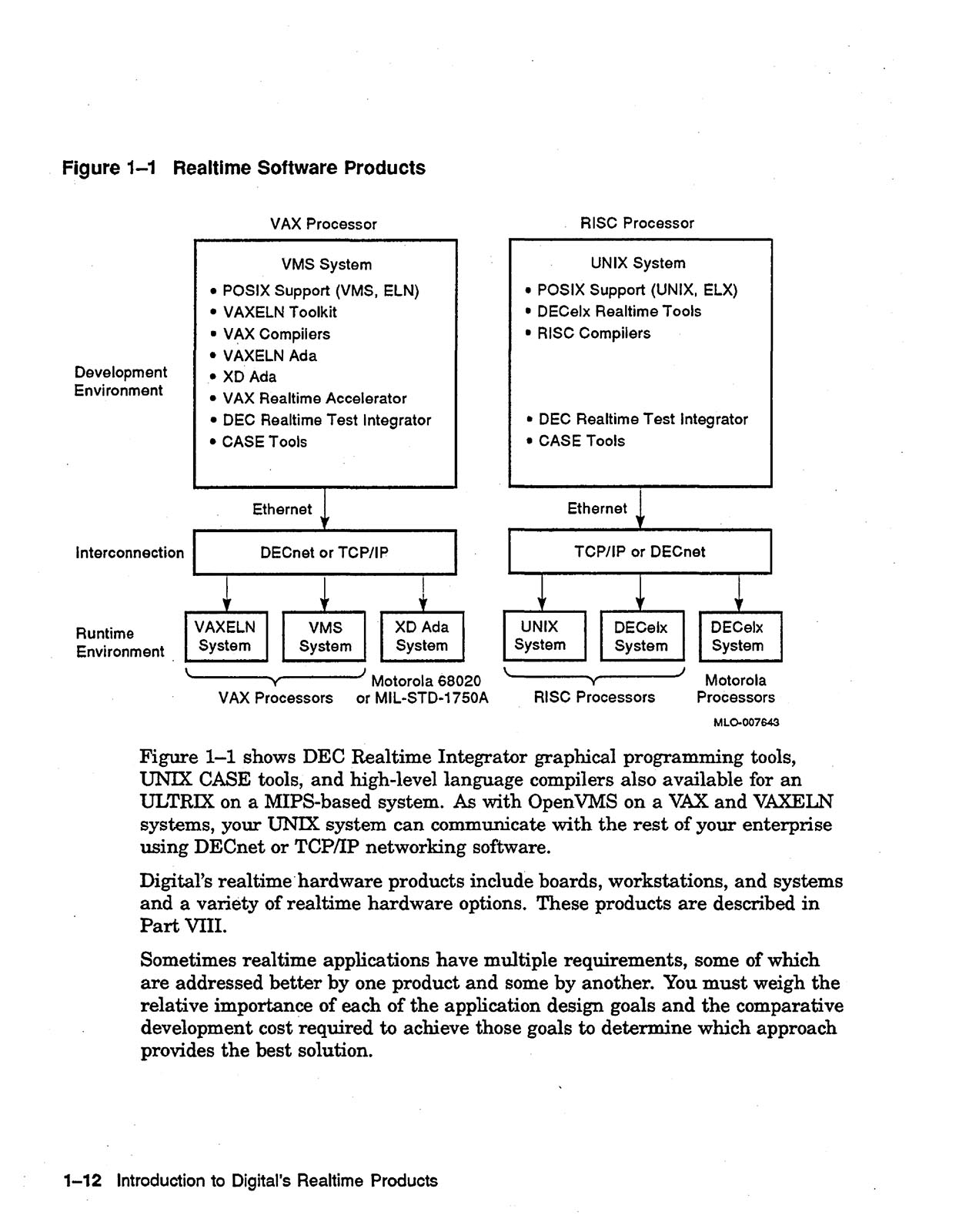 }1@1992NɏoꂽgRealtime Products Technical Summary Fifth EditionhƂu[V̔B߂łmNbNŊgn