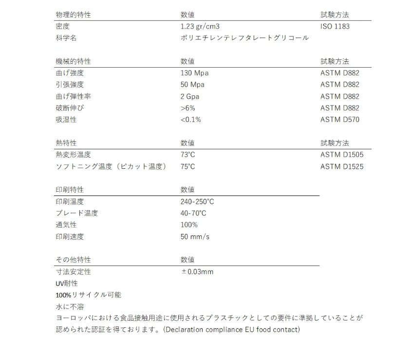 OtFYPetG 3Dv^ptBg̓mNbNŊgn oFGraphenext Japan