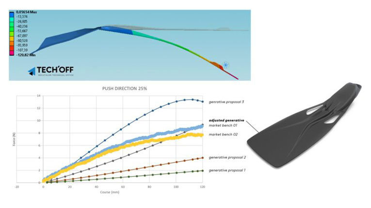 AIZppĊJi߂ĂuReacttBvmNbNŊgn oFAutodesk