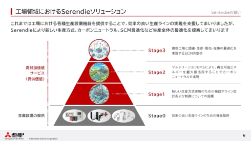 ḦɂSerendie\[V