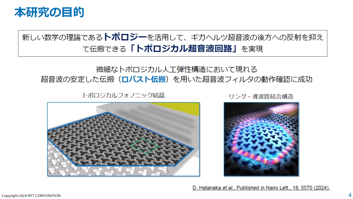 世界初で世界最小の超音波フィルターを開発、トポロジーの原理で限界を