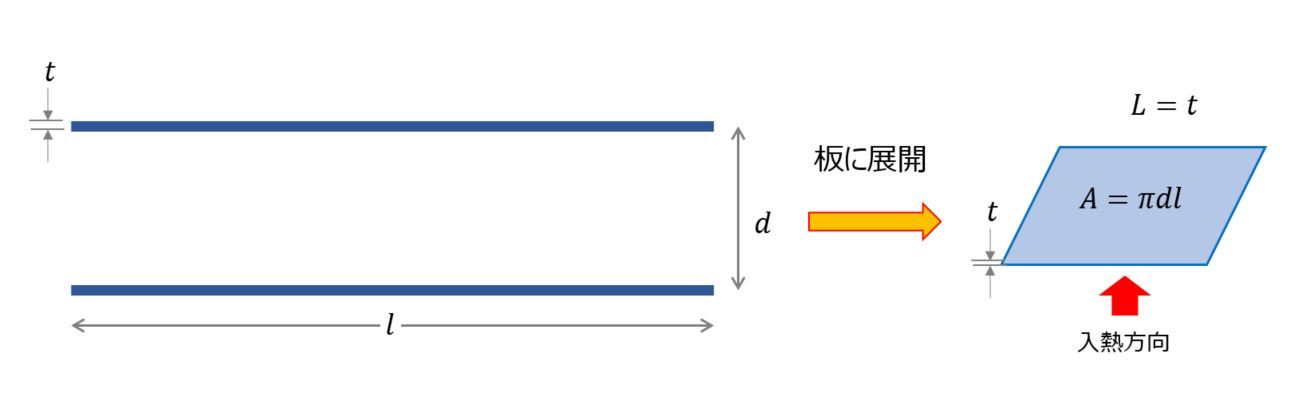 }6@➑̂̔M`mNbNŊgn