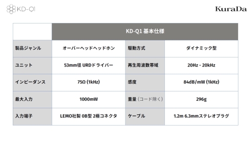 uKD-Q1v̊{dl