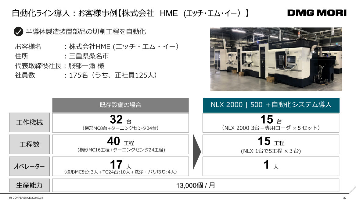 HMEɂ鎩CmNbNŊgnoFDMGX@