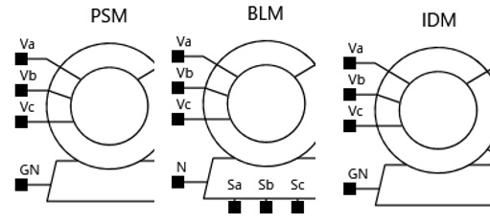 LvV